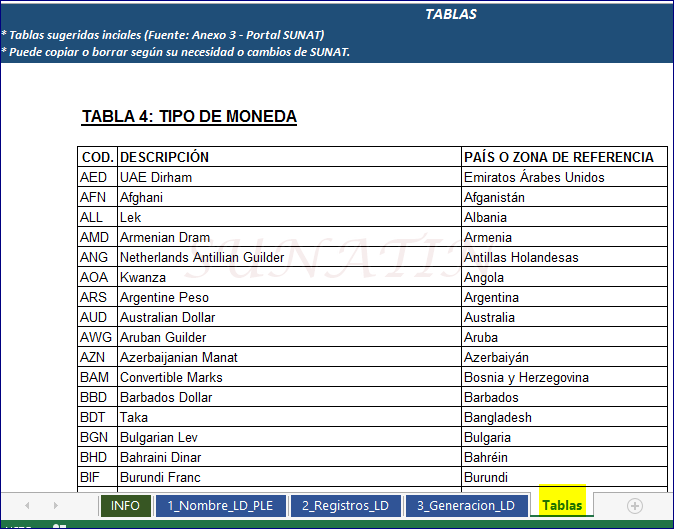 Manual-Macros-sunatin-21