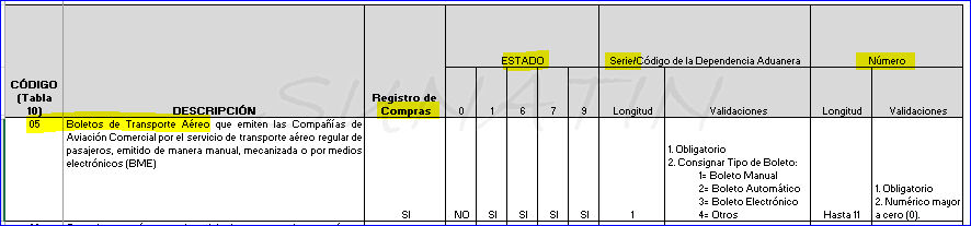 Validacion_rc_reglas_boletoaereo