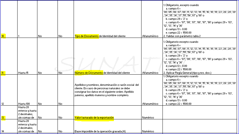 validacion_rv_facturasinruc