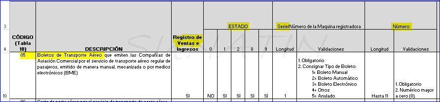 Validacion_rv_reglas_boletoaereo